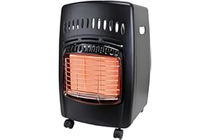 Dyna Glo RA18LPDG 18,000 BTU Propane Cabinet Heater