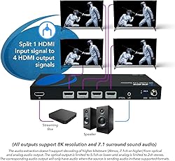 OREI 8K HDMI Splitter 1 in 4 Out, 1 x 4