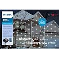 Philips Christmas LED Motion Projector 