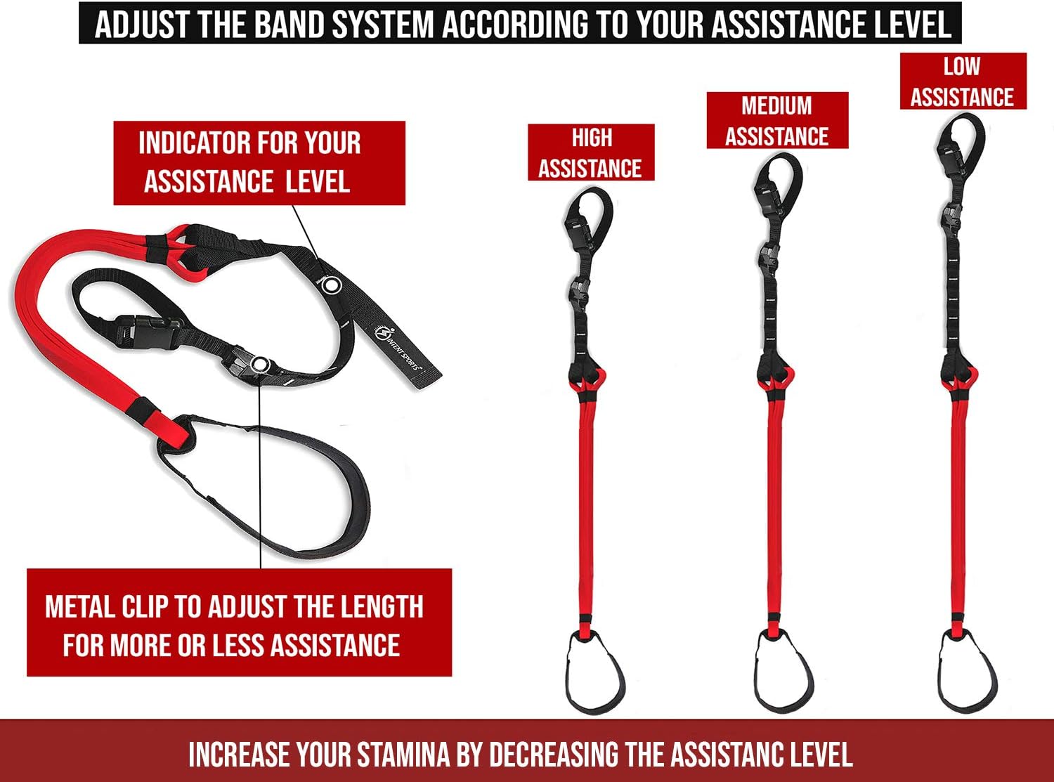 INTENT SPORTS Pull Up Assist Bands - Assistance and Resistance Bands for Pull-Up, Fitness, Body Stretching, Mobility Work, Weightlifting, Powerlifting, Heavy Duty, Single/Set, Exercise Videos, eBook : Sports & Outdoors