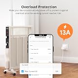 SONOFF S60TPG WiFi Smart Plug with Power Monitoring 2.4 GHz 13A view 3