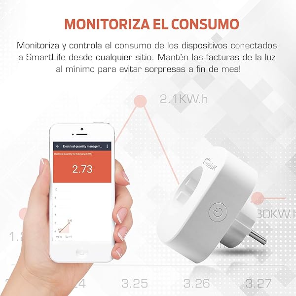 Omnialux P202A 2 Enchufe Inteligente Wifi Smart plug compatible con Alexa Echo google assistant Smart Life iOS y Android e IFTT Zcalo blanco programable y monitor de consumo no requiere hub