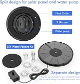 AISITIN Solar Fountain 3.5W With Panel Round Stand 12 Nozzles Pond Pump Kit view 8