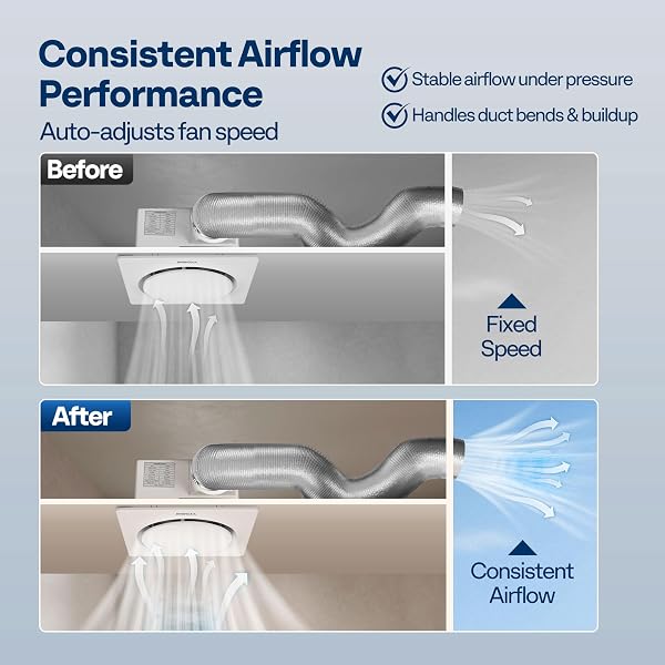VIVOHOME AUTOFLOW BATHROOM EXHAUST FAN WITH HUMIDITY SENSOR (160-110-50CFM) – ENERGY-SAVING EC MOTOR,10.2-INCH CEILING RETROFIT BATH FAN, NO ATTIC ACCESS NEEDED(INSTALL KIT, 4-IN DUCT INCLUDED)