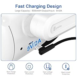 Dxldfks Battery Pack for Oculus Quest 3 & 2