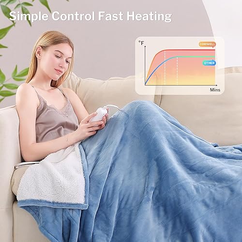 CORIWELL Heated Blanket Electric Throw 50