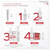Seboradin Forte Hair Growth Serum Ampoules 14 x 5.5 ml view 4