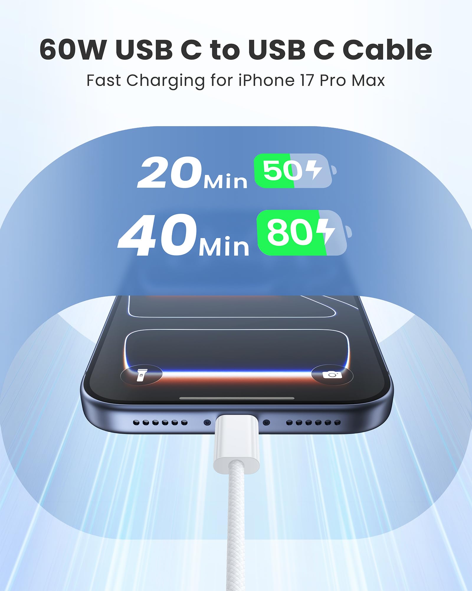 NINGKPOW USB C Kabel 2Pack 2M 60W Ladekabel USB C PD 3.0 Schnellladekabel USBC auf USBC Ladekabel für iPhone 17 16 15 Pro Max/Pro, Galaxy S25 S24 S23, iPad Pro/Air, MacBook Pro/Air, Pixel 9 7 3