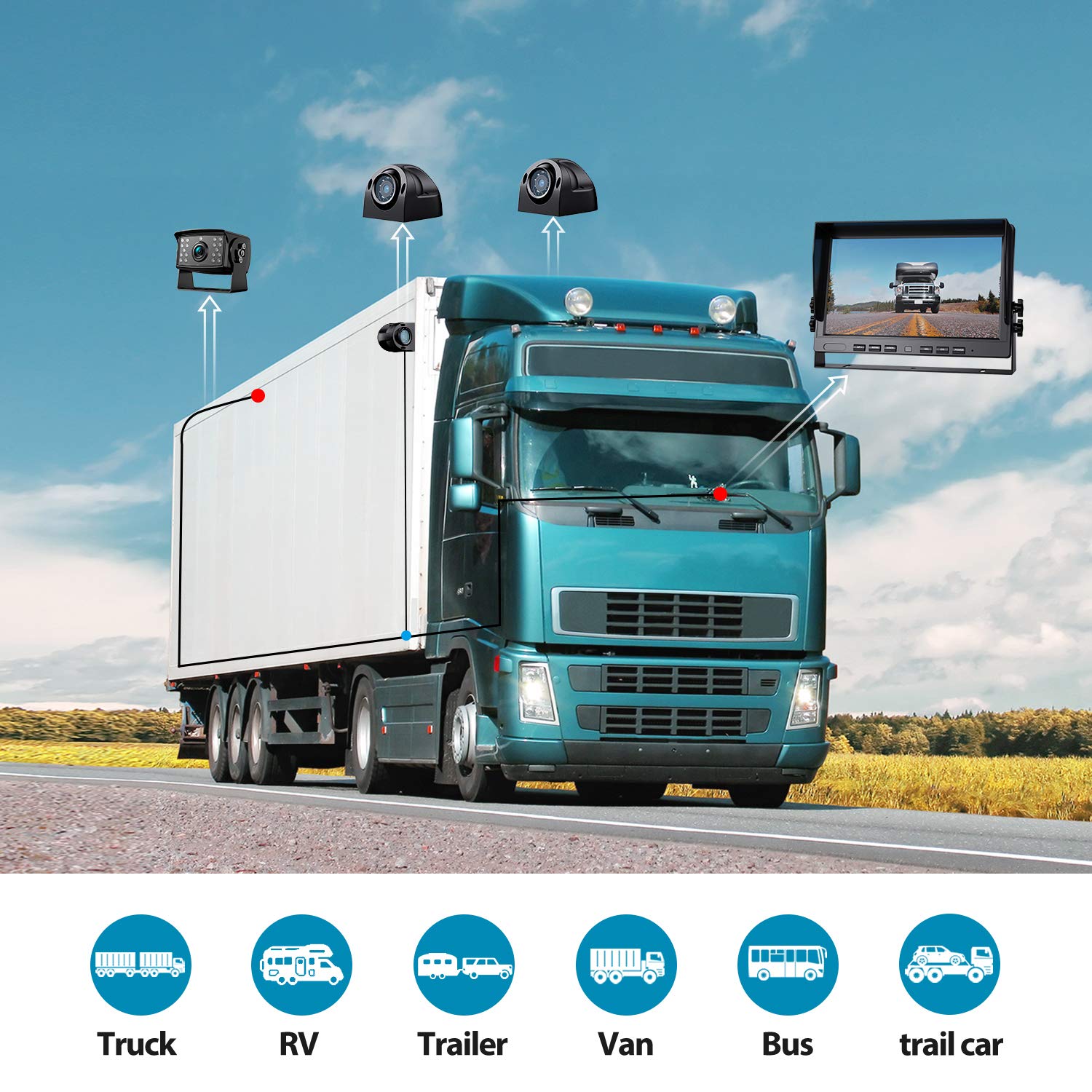 Fookoo Ⅱ HD 1080P Wired Backup Camera System Kit,10 Inch HD Dual Split Screen Monitor With Recording IP69 Waterproof Rear View Camera Parking Lines CCD Chip For Truck/Semi-Trailer/Box Truck/RV(DY101 - View #6