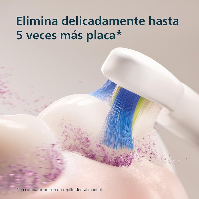 Sonicare Serie 3100 - Cepillo dental sónico, sensor de presión, 3 niveles de intensidad, EasyStart, SmarTimer, autonomía de 14 días, estuche, blanco, pack doble, HX4072/41, [Nuevo]
