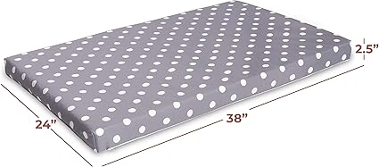 milliard mini crib mattress