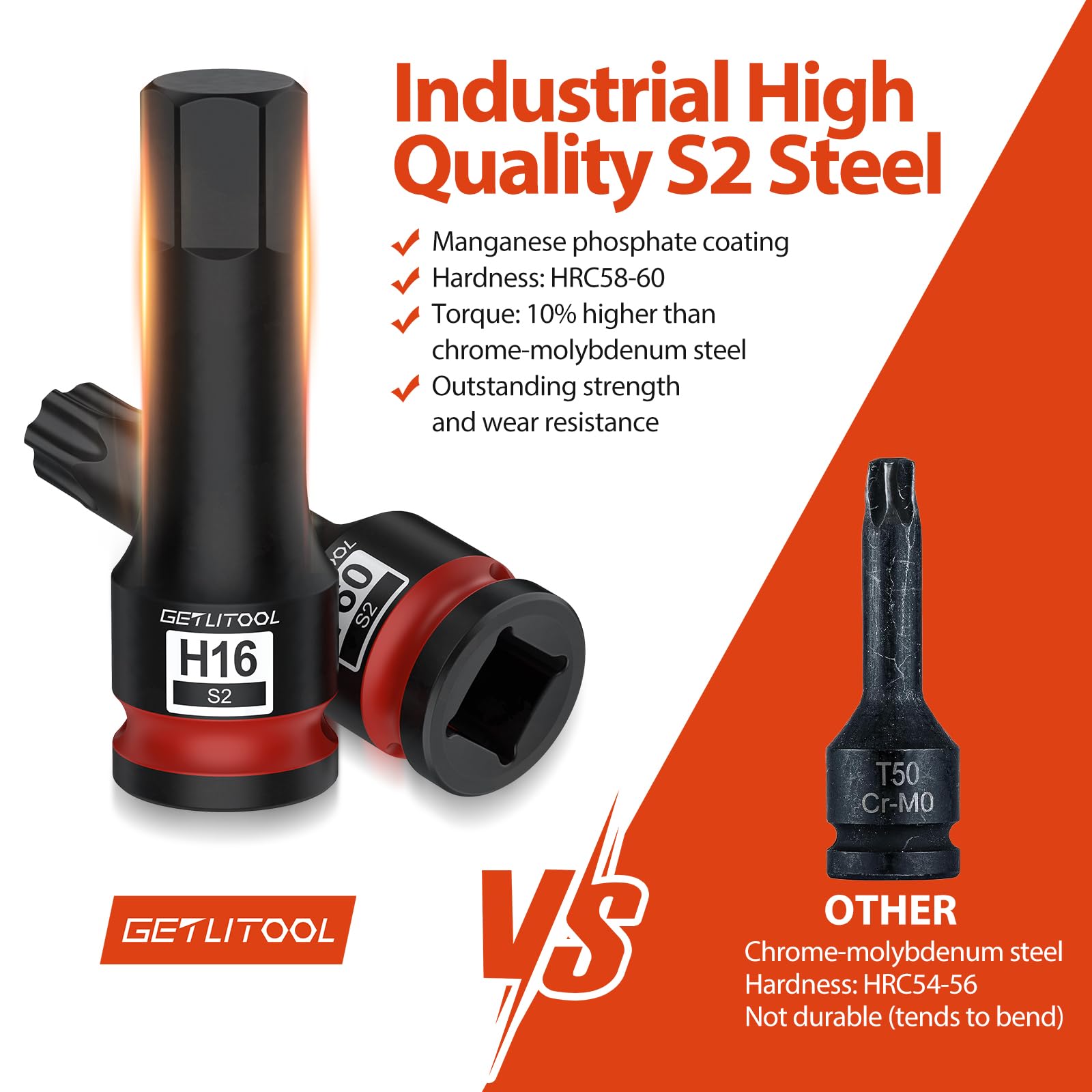 GETLITOOL 1/2" Kraft Innensechskant Schlagschrauber Nüsse Satz, 8tlg S2-Stahl Sechskant Bit Stecknuss Set HX 5mm - 19mm, Länge 78 mm Innensechskant Steckschlüssel Set für Innensechskantschrauben 3