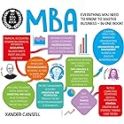 An MBA in a Book: Everything You Need to Know to Master Business - In One Book! (Degree in a Book)
