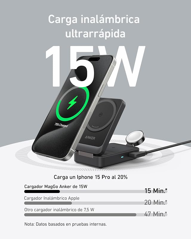 MagGo Wireless Charger iPhone 3 em 1 com MagSafe 15W, Magsafe Charger Qi2 Certified Charging Stand, iPhone 16/15/14/13 Series, AirPods, Apple Watch 9 (Plug Incluído)