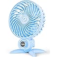 AaoLin USB Small Fan, Desk Fans with CVT Variable Speeds, Strong Cooling Airflow, Quiet Portable, Desktop Mini Personal Fan for Room, Home,Office, Bedroom-USB Powered (Blue)