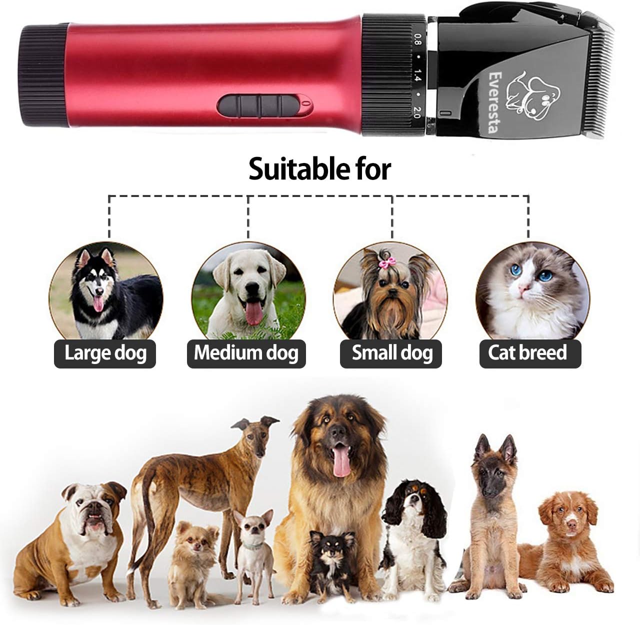 Everesta Dog clippers, Low Noise Rechargeable Cordless Pet Dogs and Cats Electric Grooming Clippers Kit with Shears and Comb(2 Blade) (Red)