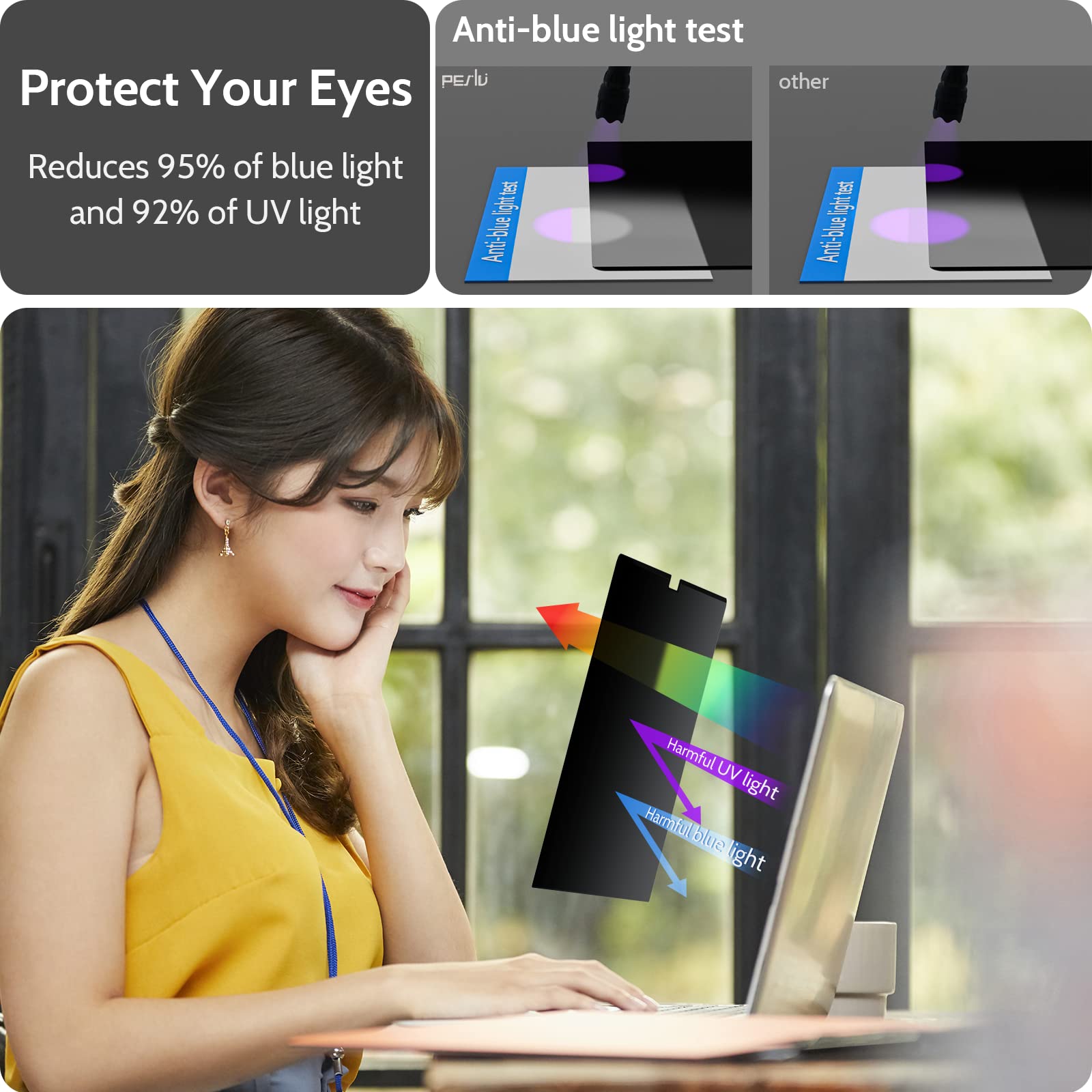 Magnetic Privacy Screen for MacBook Pro 16 Inch (2021-2024, M1, M2, M3, M4), 16inch Removable Matte Anti Blue Light Glare Private Filter Protector for Mac Pro 16.2