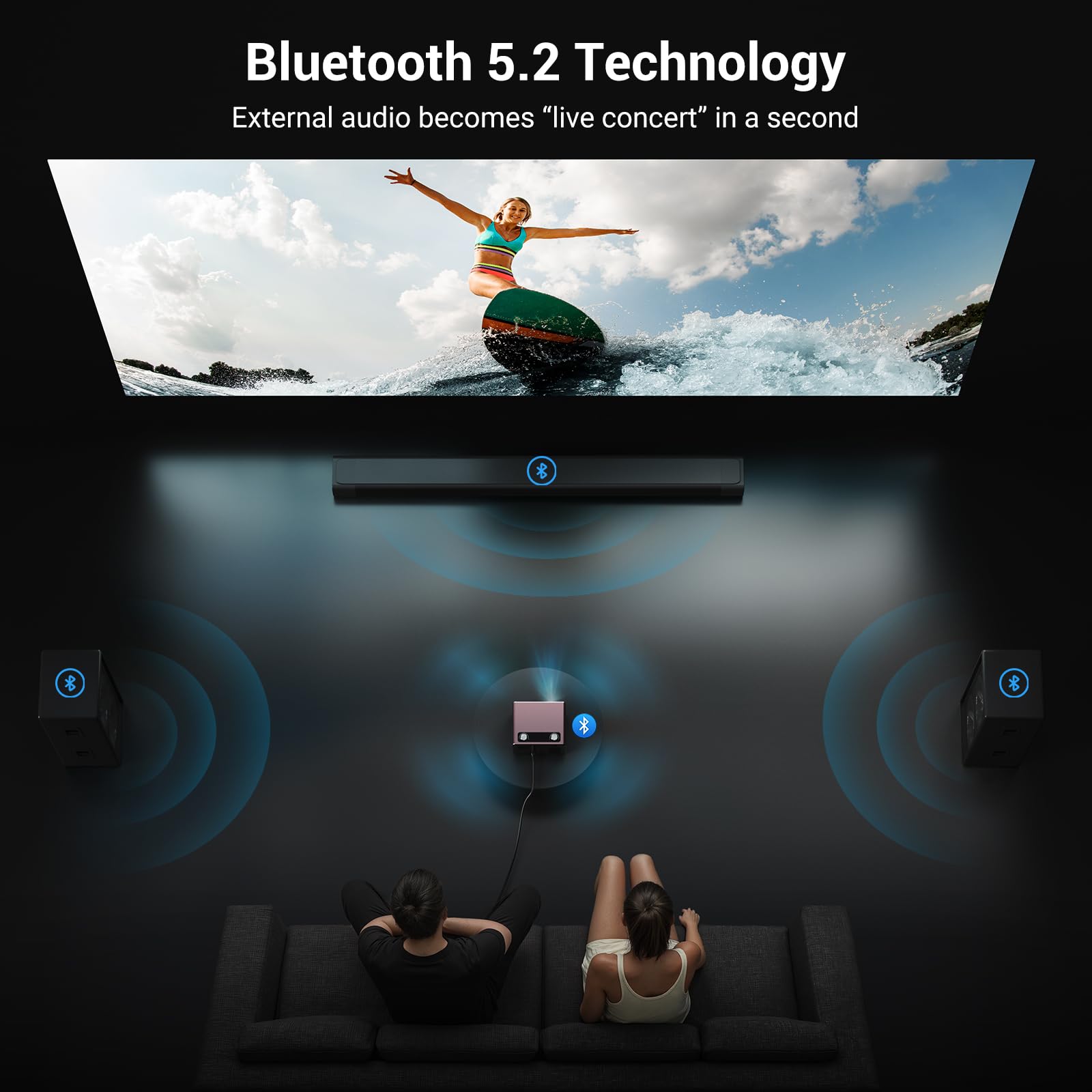 2000 ANSI Netflix Officially Licensed 4K Full HD Outdoor Projector, HAPPRUN Projector with Wifi and Bluetooth, Built-in Apps, Auto Focus, Smart Projector for Movie/Home Theater/Indoor/PS5/PC/Phone