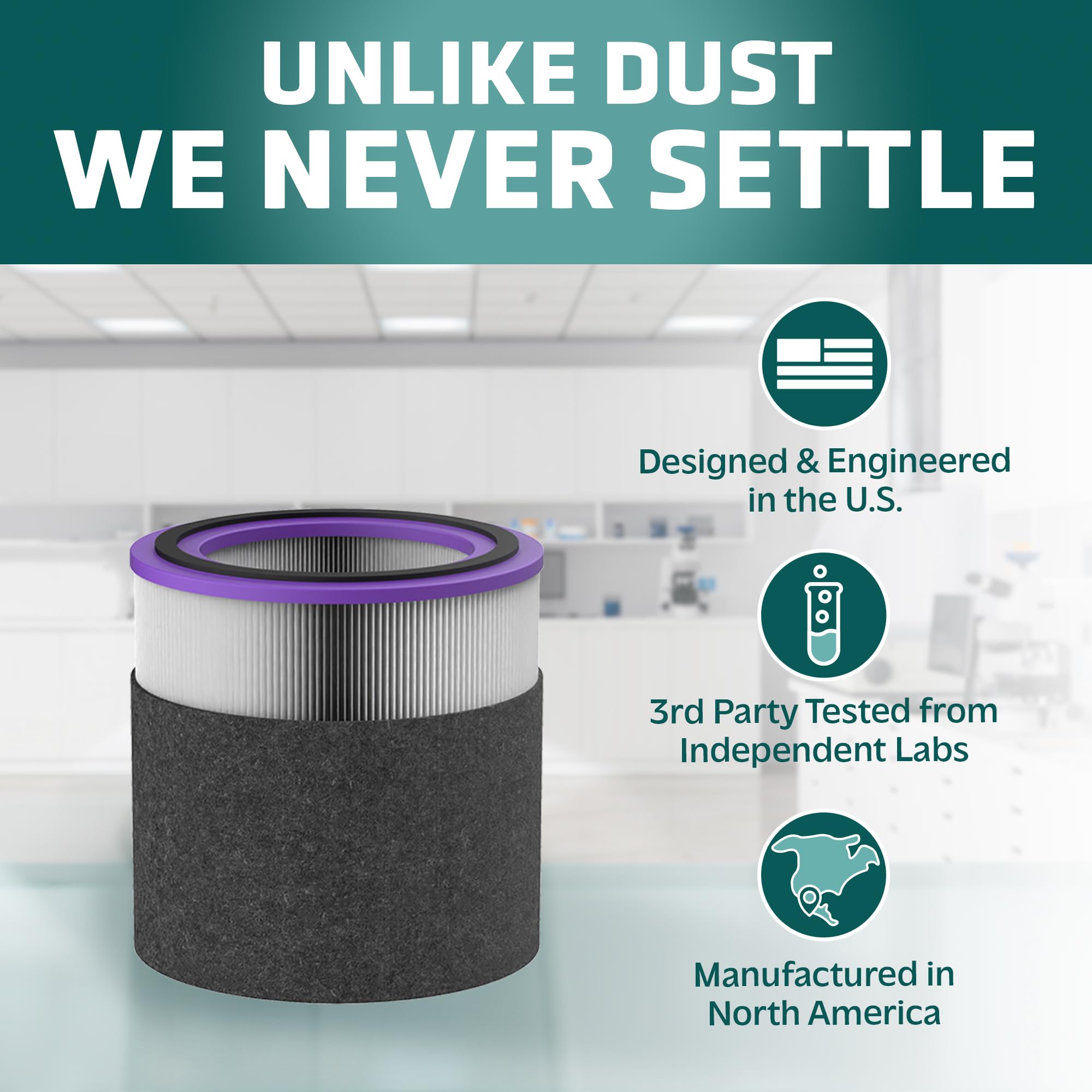 GermGuardian Filter V Pet Pure HEPA Original Air Purifier Replacement Filter, Removes 99.97% of Pollutants for AirSafe Series and AC151, Black/Purple, FLT151PT