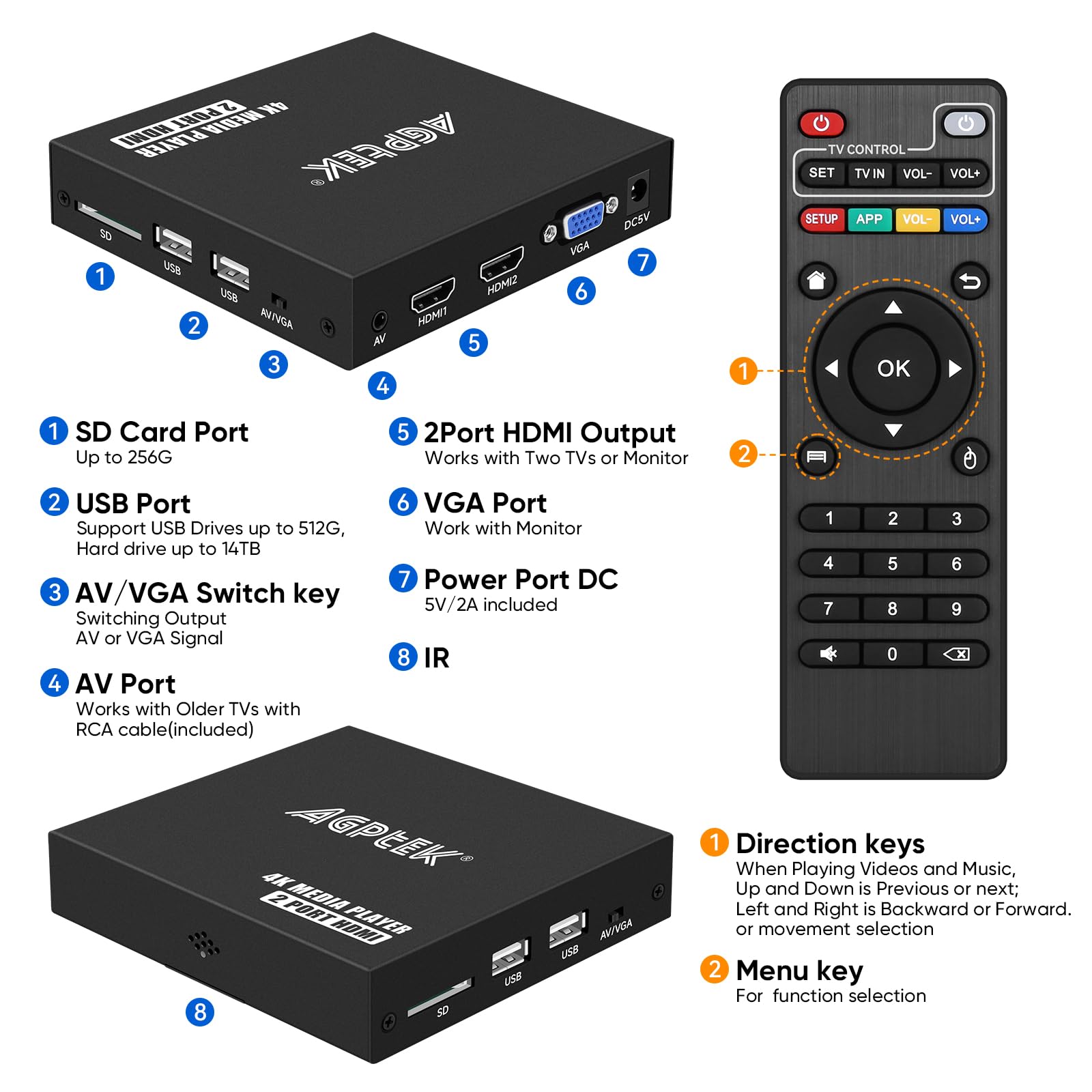 4K@30Hz Media Player with Dual HDMI, AV/VGA Output, 4K HDMI Splitter, Digital MP4 Player for 14TB HDD/512G USB/256G SD Card/H.265 MP4, Remote Control for MP3 AVI