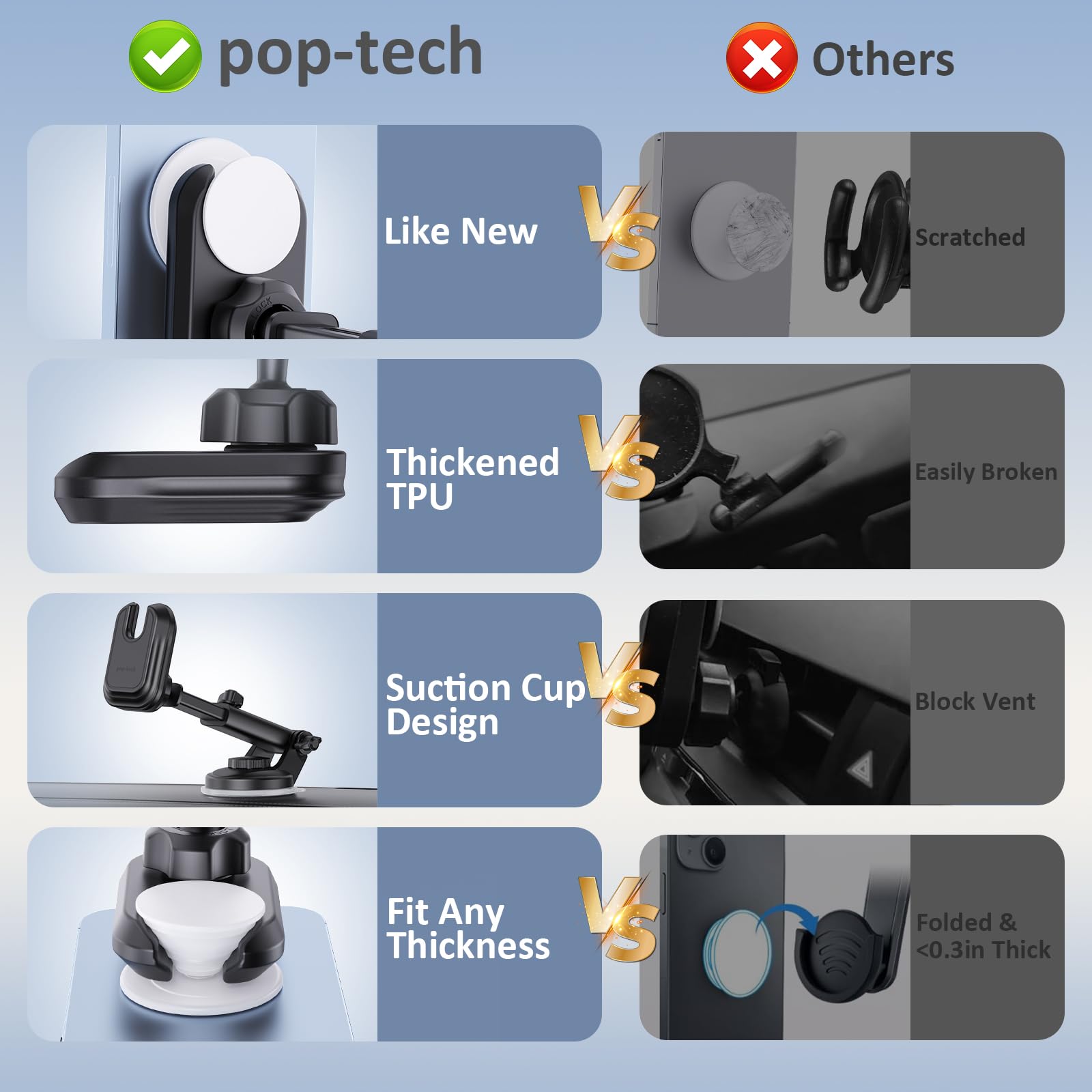 pop-tech Socket Phone Dashboard Mount: Suction Cup Cell Phone Holder fits Dash Windshield Window - Black Universal Car Automobile Cradle for iPhone 16 Samsung Smartphone (Socket Grip Not Included)