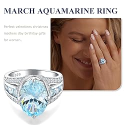AGRULE March Birthstone Rig 11.39 Carat Statement