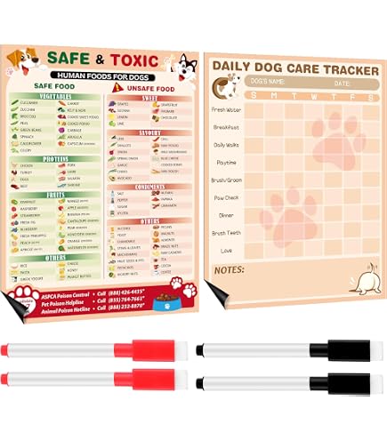 Magnetic Dog Food Safety Chart - 9.8x6.7 Inch Fridge Magnet Guide For Toxic & Safe Foods - View #3