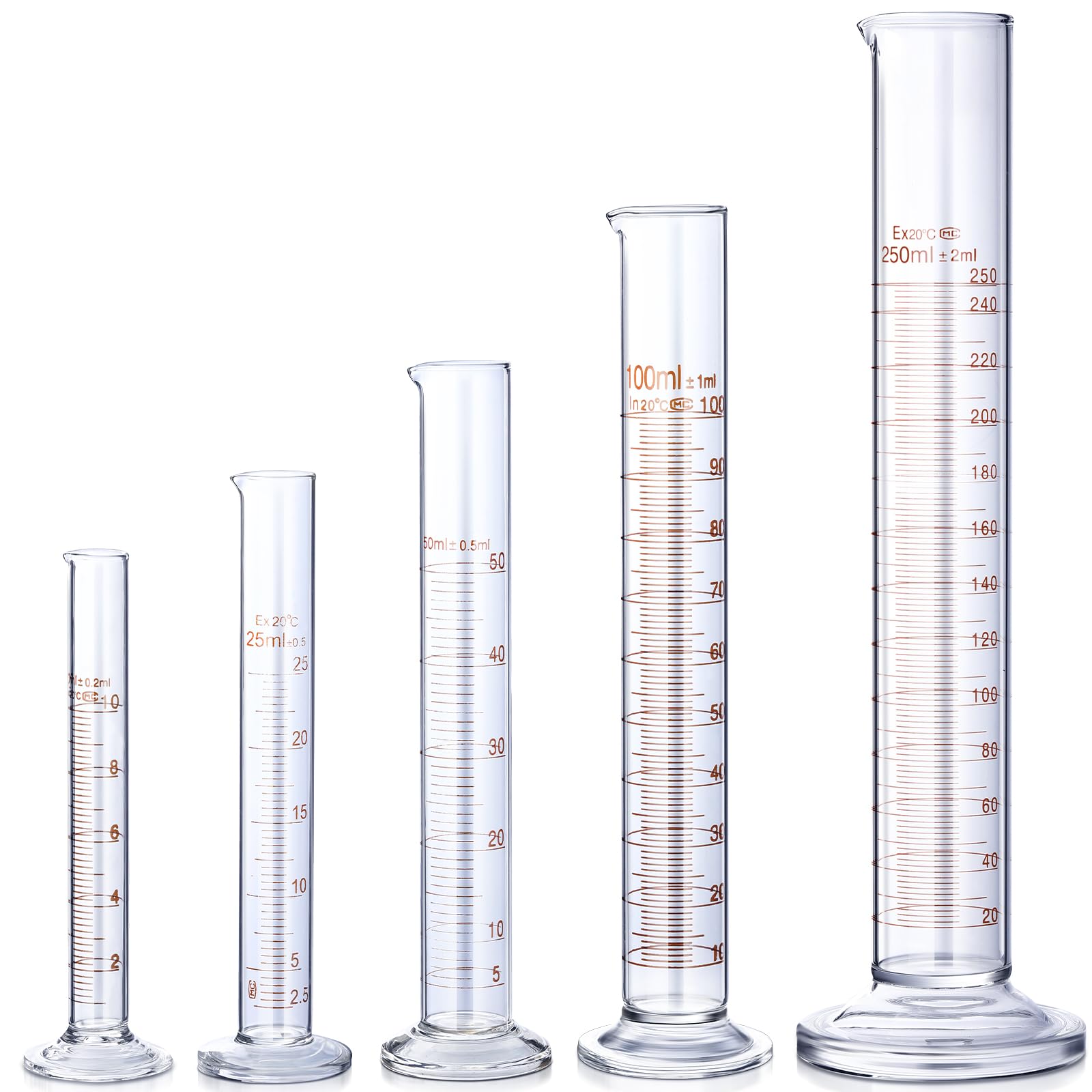 Copkim 5 Pcs Glass Graduated Cylinder Metric Scale