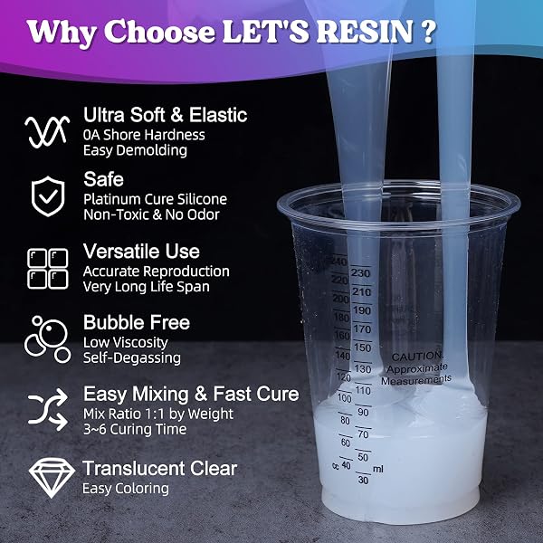 LET’S RESIN SILICONE MOLD MAKING KIT 0A, EXTRA SOFT & ELASTIC MOLDING SILICONE 70.5OZ, LIQUID SILICONE FOR MOLD MAKING PLATINUM CURE, IDEAL FOR 3D SILICONE MOLDS, CANDLE MOLDS, SOAP MOLDS, RESIN MOLDS