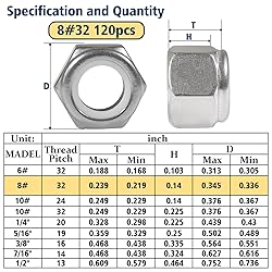 Vifmy 120 Pack 8#32 Nylon Insert Lock Nuts,304
