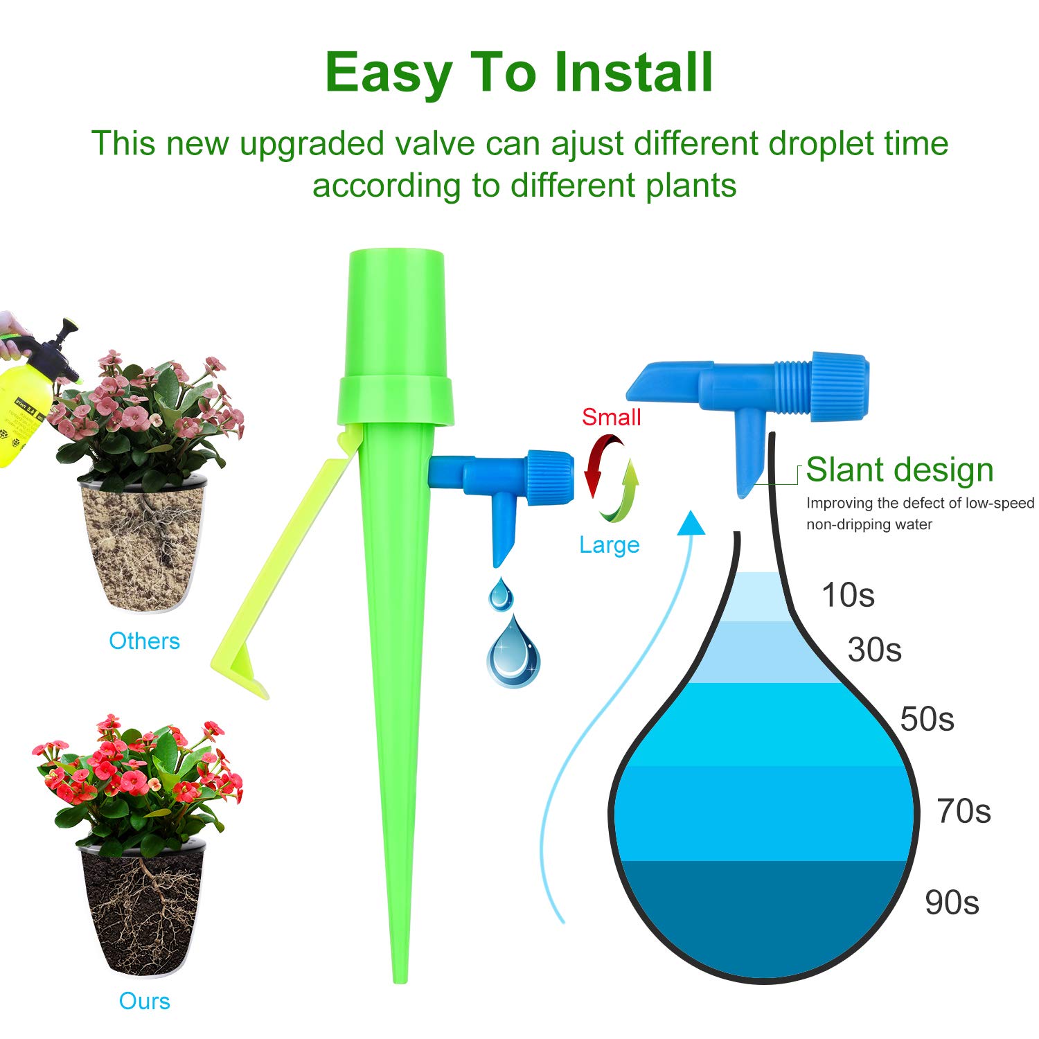 Plant Watering Spikes 24-Pack Upgraded Self Watering Devices with Control Valve Switch, Automatic Plant Waterer Vacation Drip Irrigation Water Stakes for Indoor & Outdoor, Fit for All Most Bottles