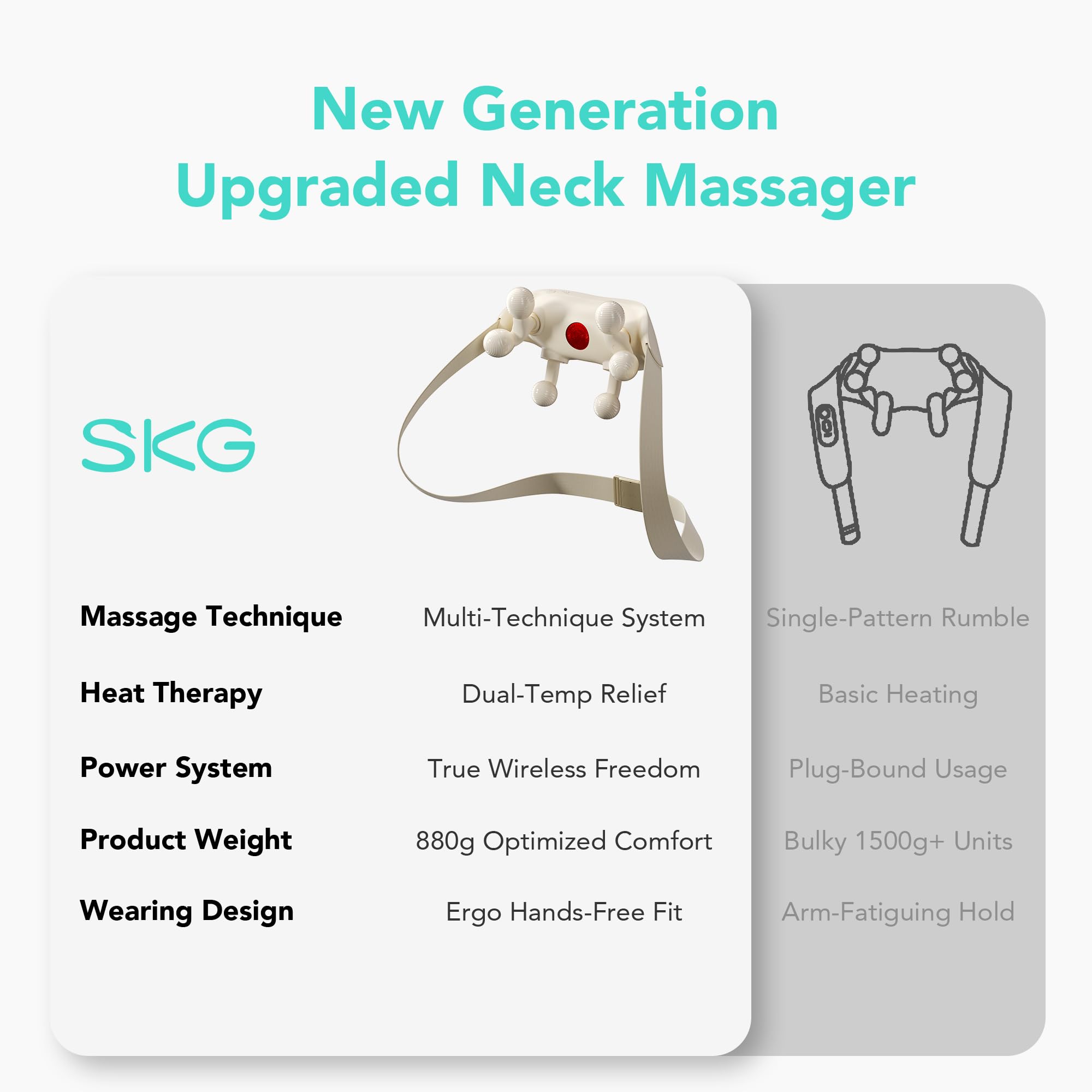 SKG Neck Massager for Pain Relief Deep Tissue Cordless Shiatsu Neck and Shoulder Massger with Heat HS500 Christmas Gifts for Men and Women Dad Mom Grandpa