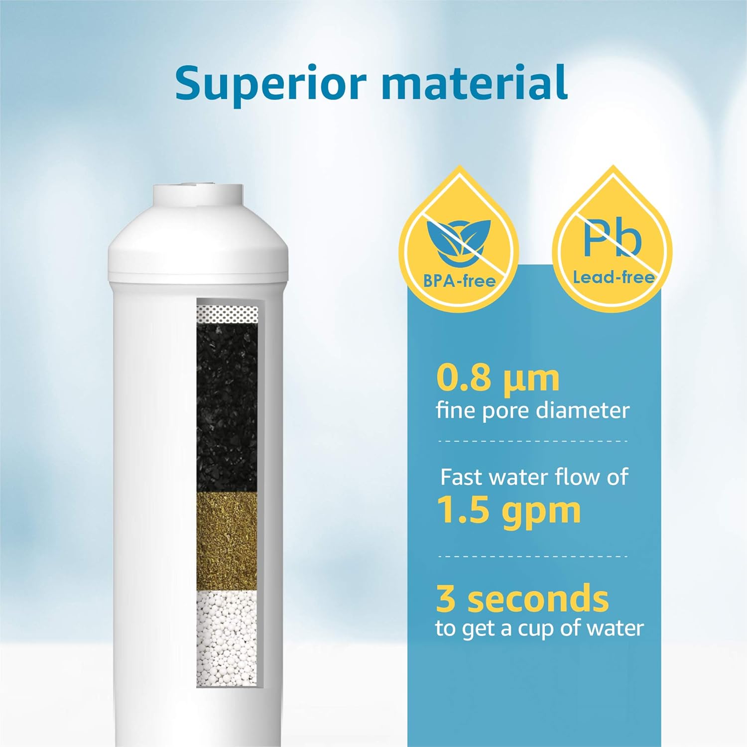 AQUACREST 5KDC Under Sink Water Filtration System, Direct Connect Under Sink Water Filter, NSF Certified 5K Gallons Ultra High Capacity, USA Tech - - 