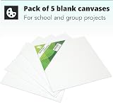 H&S Blank Canvas Board Frame 5pcs 20x20cm Triple Primed Cotton view 3