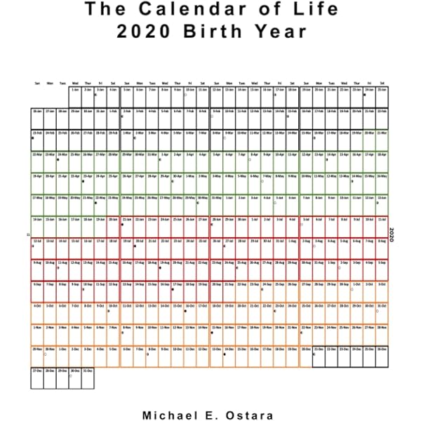 The Calendar of Life: 1999 Birth Year: Ostara, Michael E