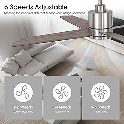 Vaczon 52 Inch Nickel Ceiling Fans with Lights and