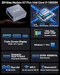 GMKtec Mini PC Intel i7-13620H