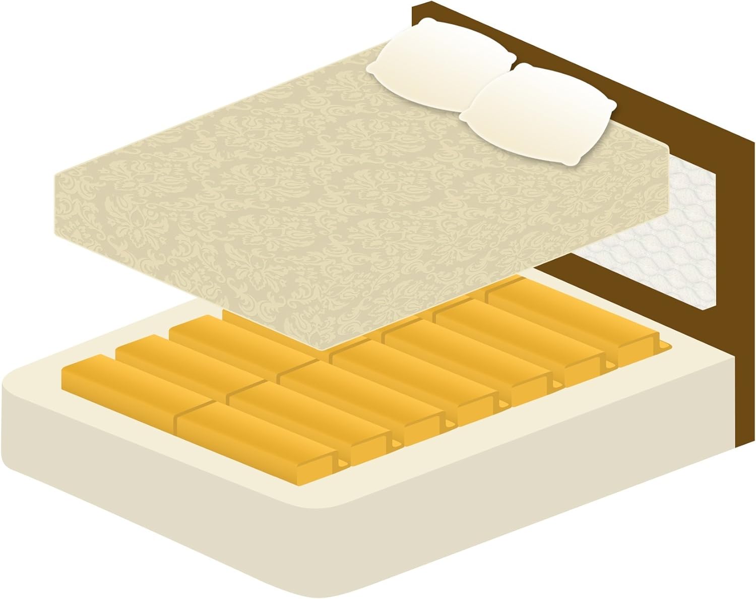Under Mattress Support Fix Your Sagging Mattress With Mattress Helper