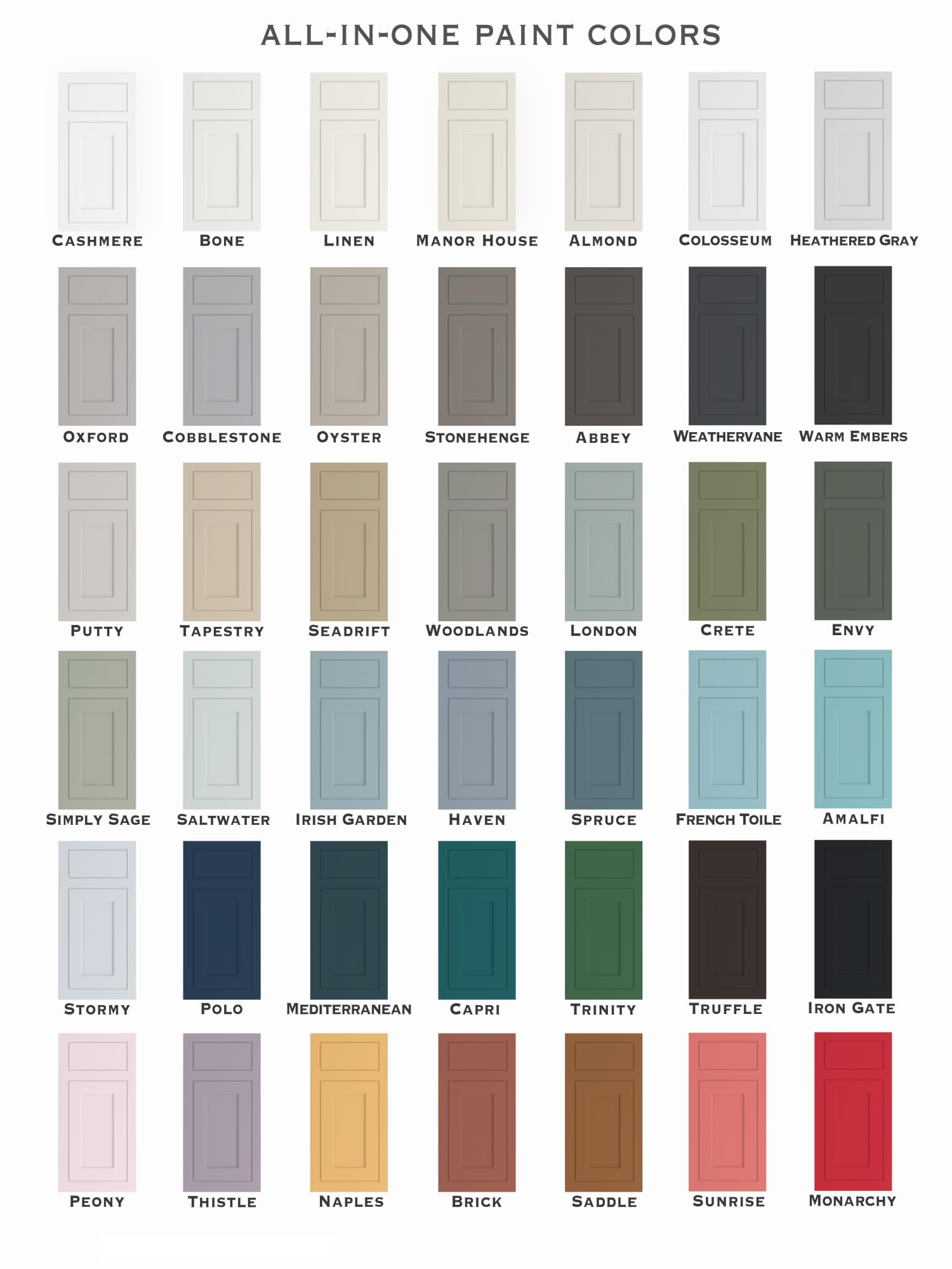 ALL-IN-ONE Paint, Durable cabinet and furniture