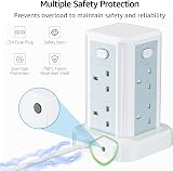 Toomke 8 Way Tower Extension Lead with USB C and USB A 1.8m 13A 3250W view 4