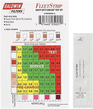 Amazon Com Baldwin Coolant Test Strips Ctk5029 4 Automotive