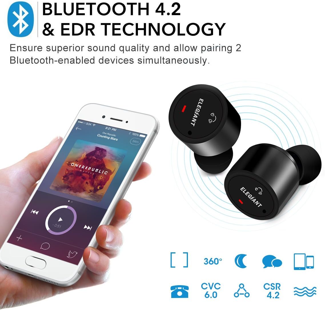 Amazon Co Jp Bluetooth イヤホン Elegiant 軽量 左右独立型 ステレオサウンド ノイズキャンセル ワイヤレス ヘッドセット マイク内蔵 通話可 スポーツ 片耳 両耳 Iphone対応 家電 カメラ Amazon Co Jp Bluetooth イヤホン Elegiant 軽量 左右独立型 ステレオサウンド ノイズキャンセル ワイヤレス ヘッドセット マイク内蔵 通話可 スポーツ 片耳 両耳 Iphone対応 家電 カメラ