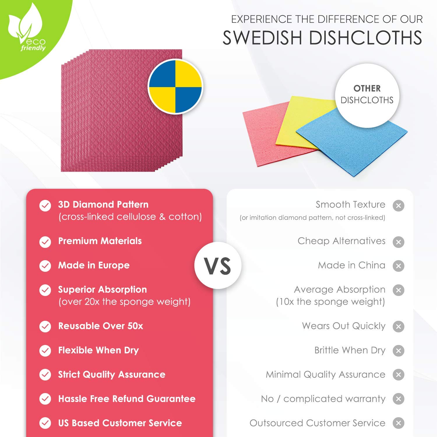 Swedish Dish Towels Cellulose Sponge Cloth - Large Capacity 10 Pack Eco-Friendly Odorless Reusable Cleaning Cloth for Kitchen - Absorbent Dish Cloths Hand Towels (10 Count)