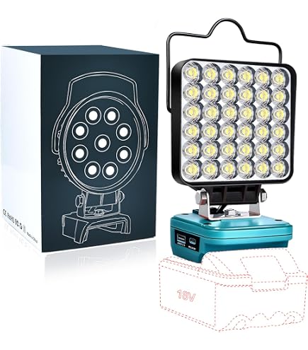 Gearwrench 83134 Ultra-Thin Flex Work Light – 8" Portable Rechargeable Magnetic LED