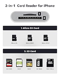 SD Card Reader for iPhone iPad, Dual Connector