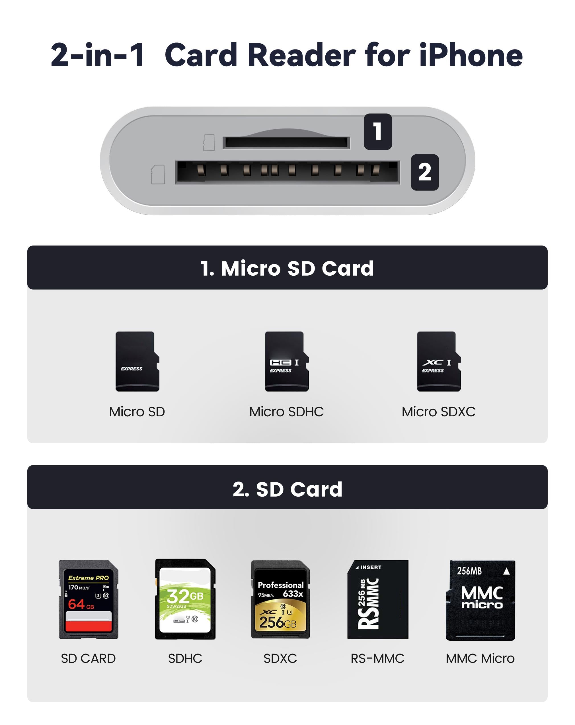 SD Card Reader for iPhone iPad, Dual Connector (Lightening&USB-C) Micro SD Memory Card Reader, 2 in 1 SD and TF Card Adapter Portable Trail Camera Viewer, No Driver Needed, Plug and Play