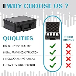 Metal Coin Case Contains 40 Pcs Clear Plastic Coin