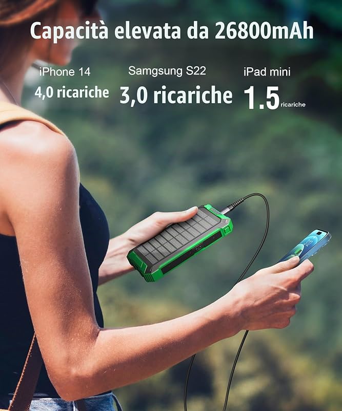 Wireless Power Bank Solare 26800mAh con 4 Cavi, USB-C 15W Ricarica Rapida