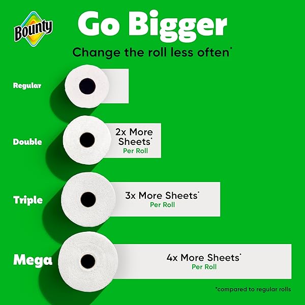 BOUNTY SELECT-A-SIZE PAPER TOWELS, WHITE, 2 TRIPLE ROLLS = 6 REGULAR ROLLS