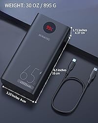 ROMOSS Power Bank, 40,000mAh 65W Portable Laptop